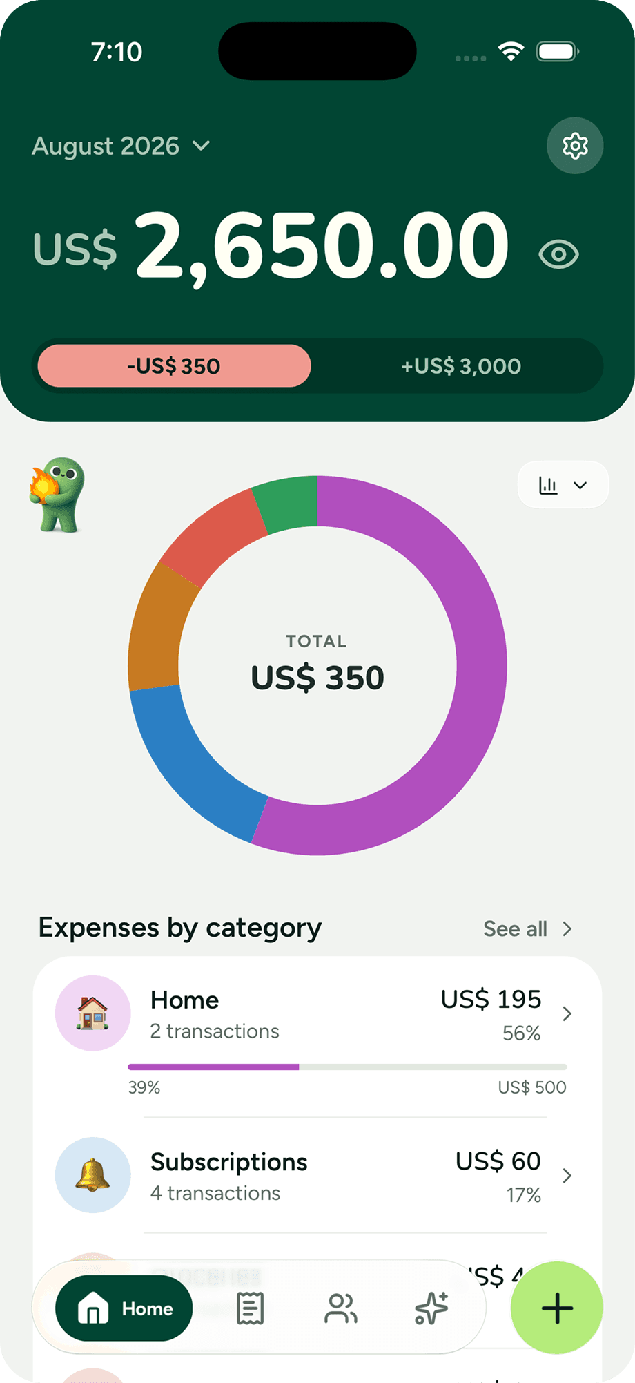 Kesef's home screen, showing the month balance and the breakdown by category